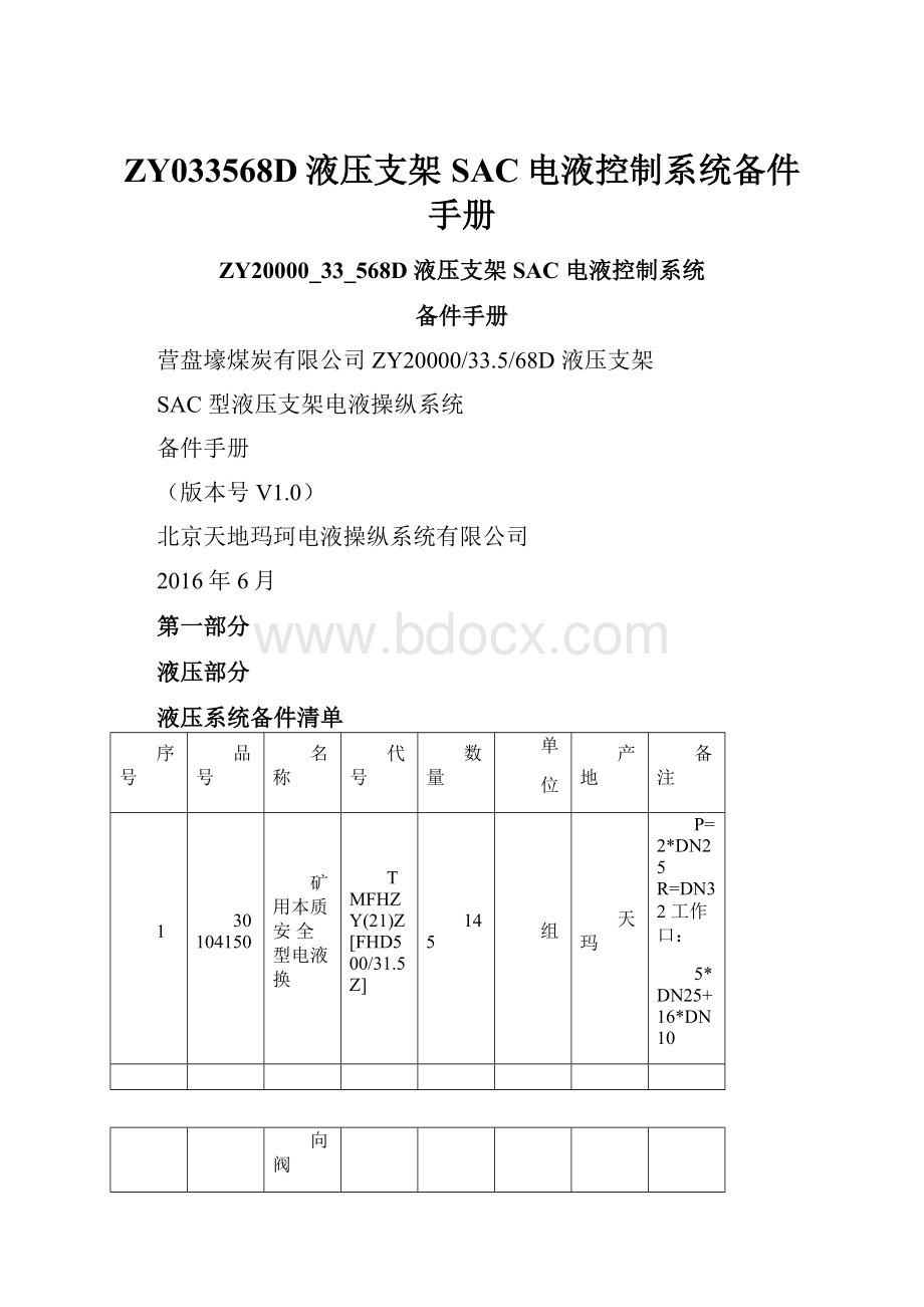 ZY033568D液压支架SAC电液控制系统备件手册.docx_第1页