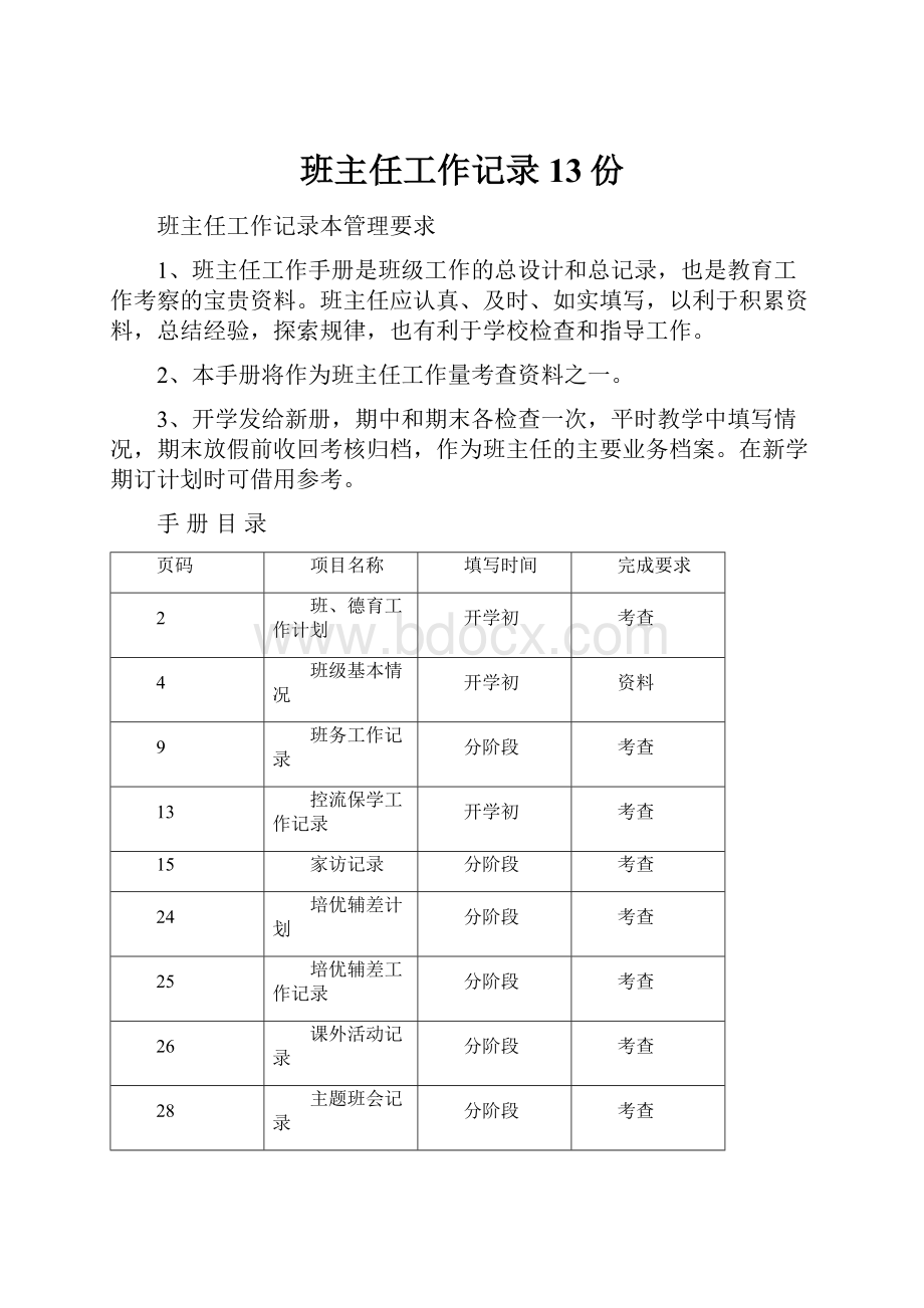 班主任工作记录13份.docx_第1页