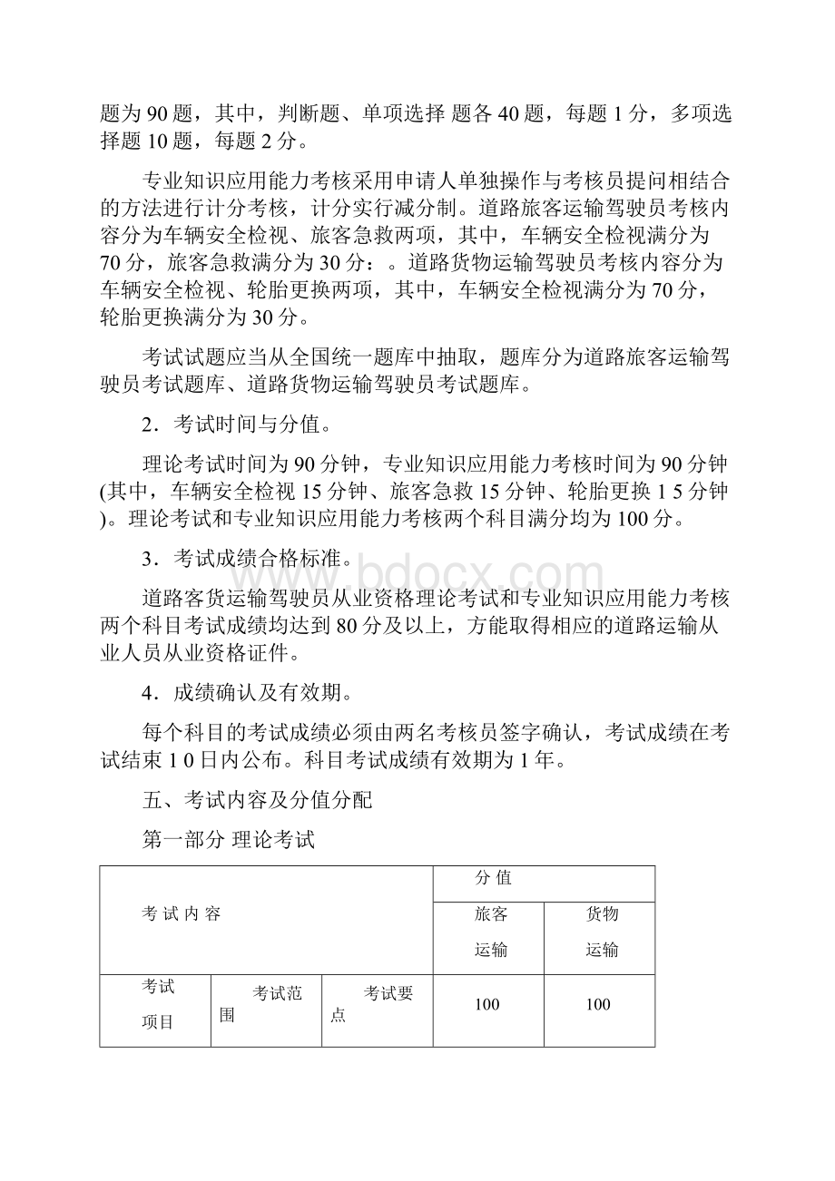 从业人员资格考试试题编制及要求.docx_第2页