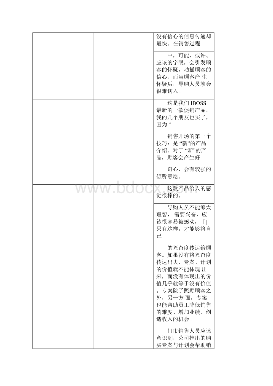 家具销售50个实战话术.docx_第2页