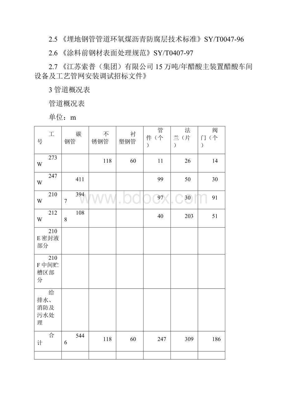 给排水管网施工方案新.docx_第2页