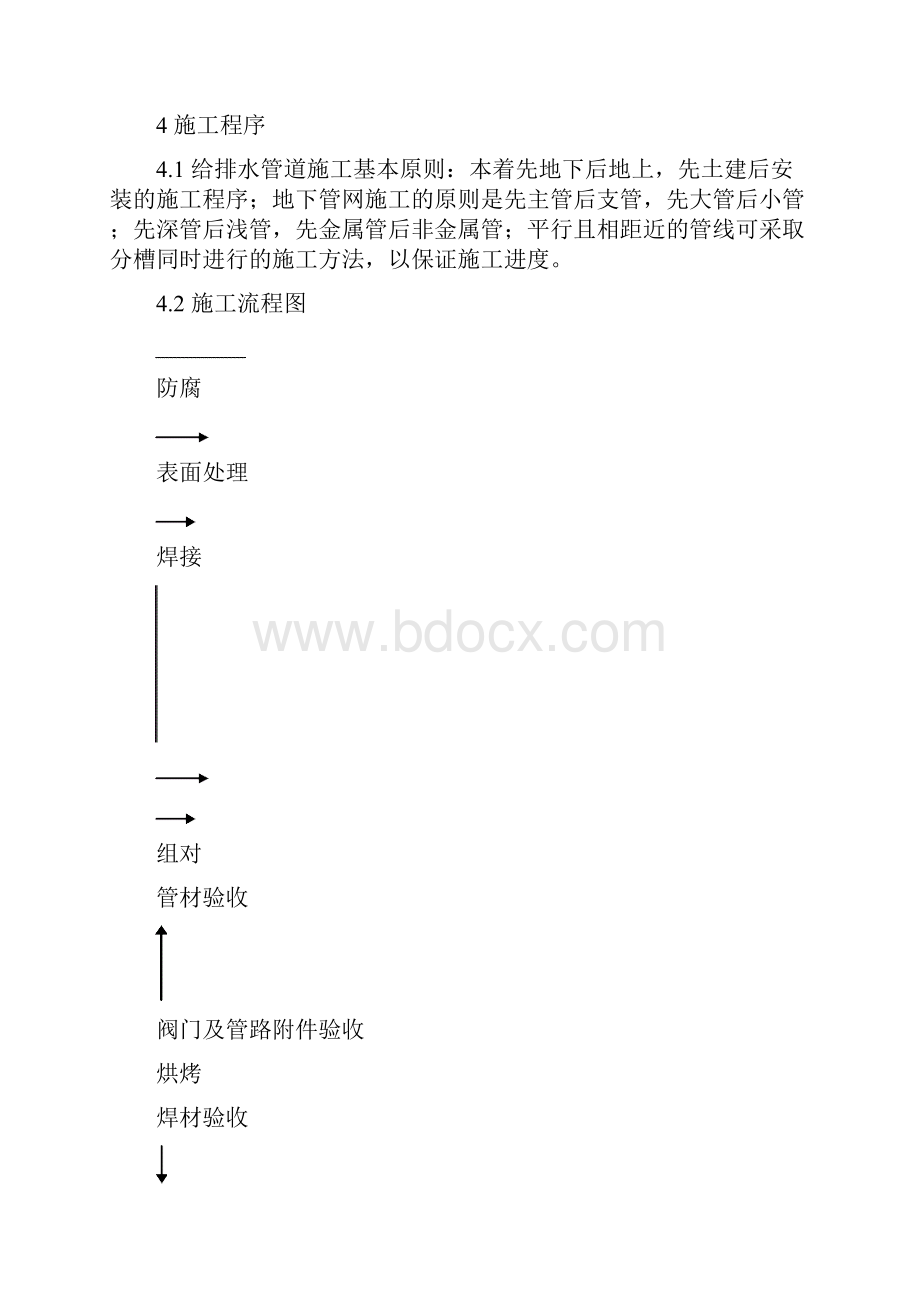 给排水管网施工方案新.docx_第3页