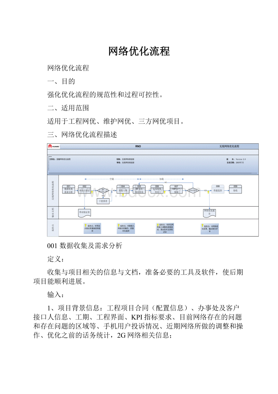 网络优化流程.docx