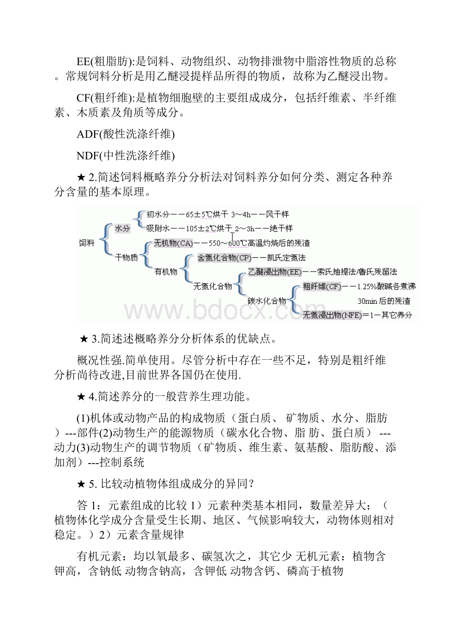 动物营养学复习资料.docx_第3页