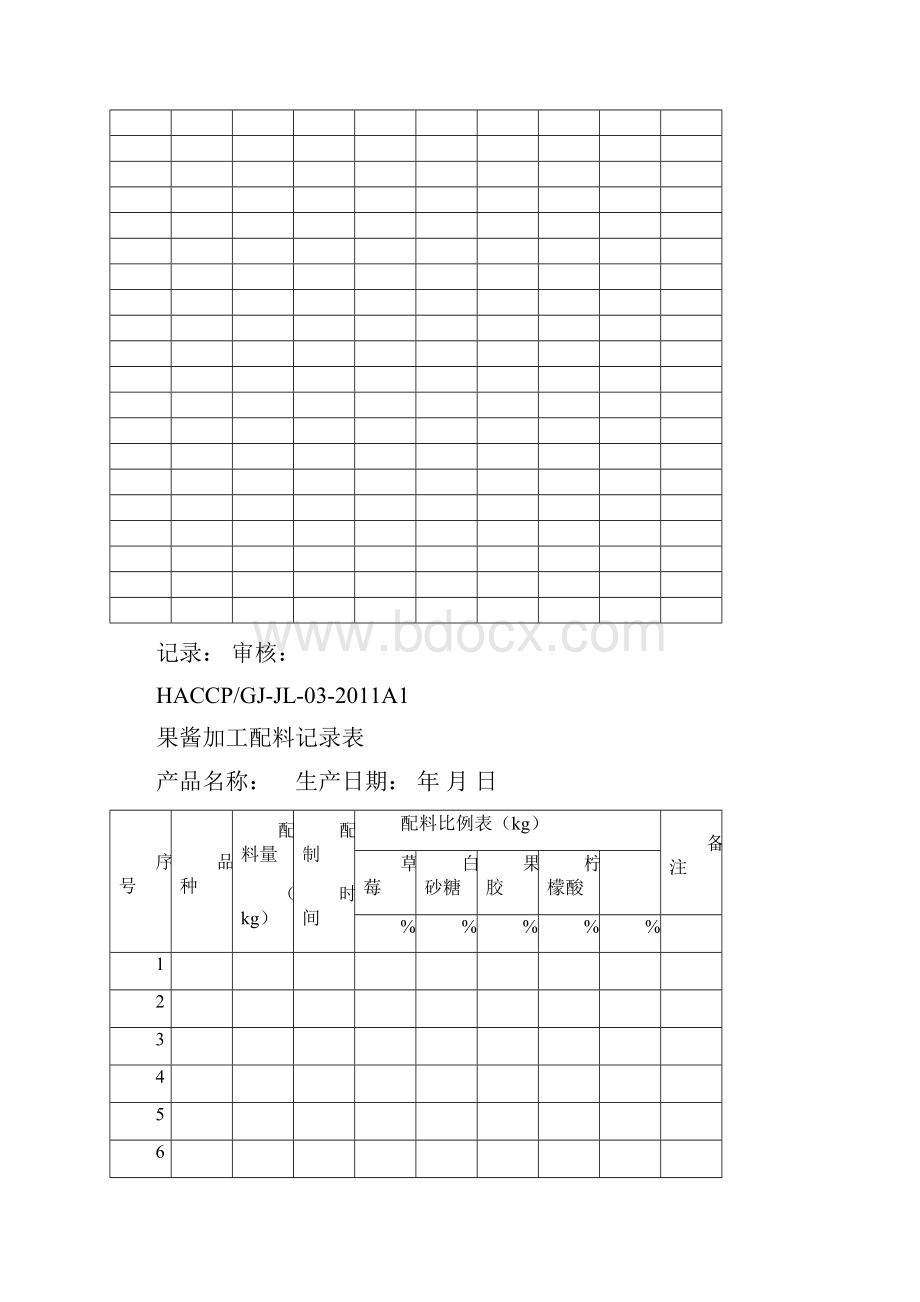 果酱加工记录表.docx_第3页