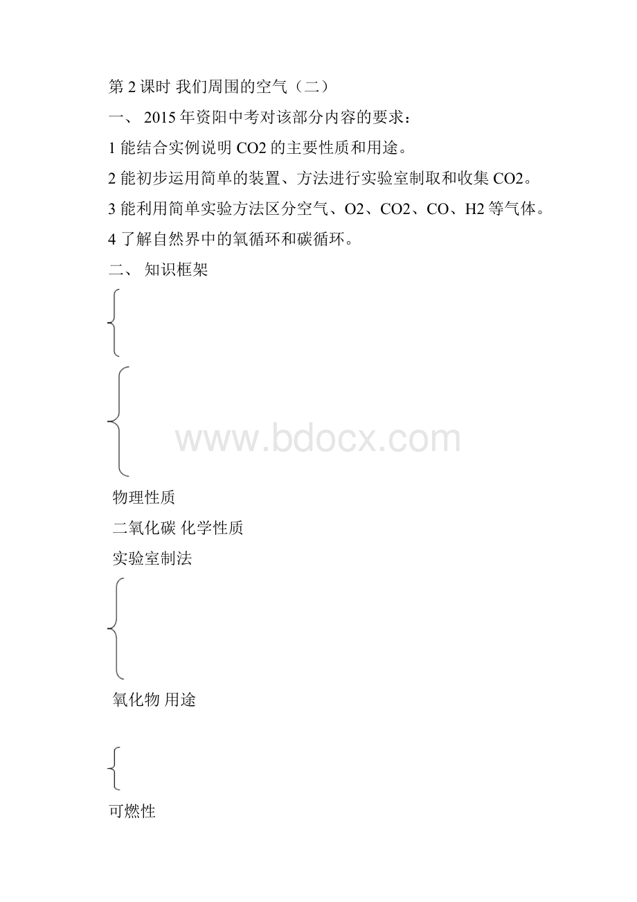 莲花中学中考化学复习教案.docx_第3页