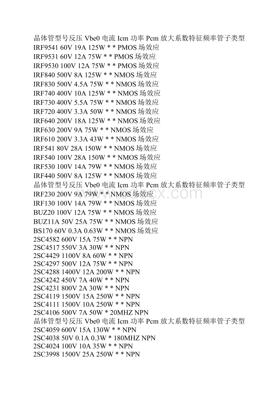 场效应管和三极管参数.docx_第2页