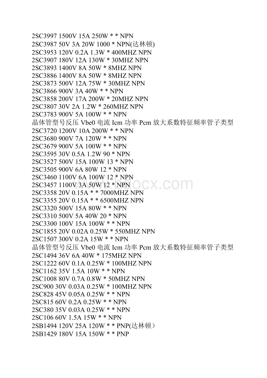 场效应管和三极管参数.docx_第3页