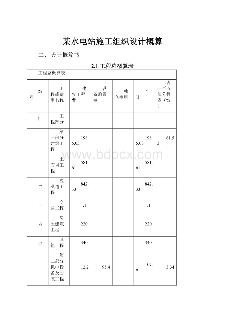 某水电站施工组织设计概算.docx