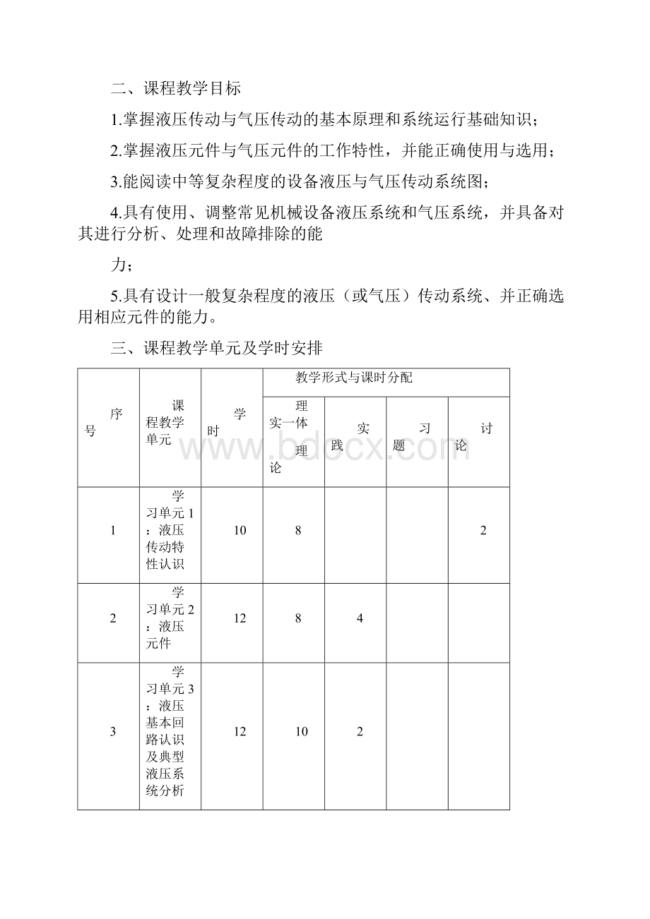 四川工程职业技术学院金属材料与热处理技术专业级《液压解读.docx_第2页