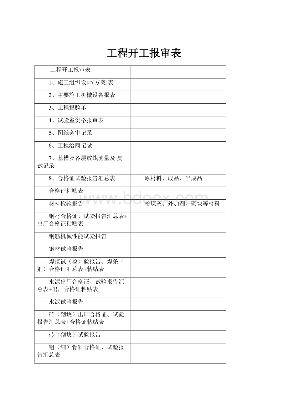 工程开工报审表.docx