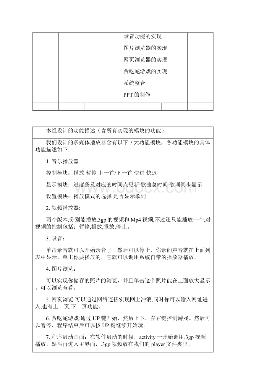 基于Android手机平台的多媒体播放器.docx_第2页