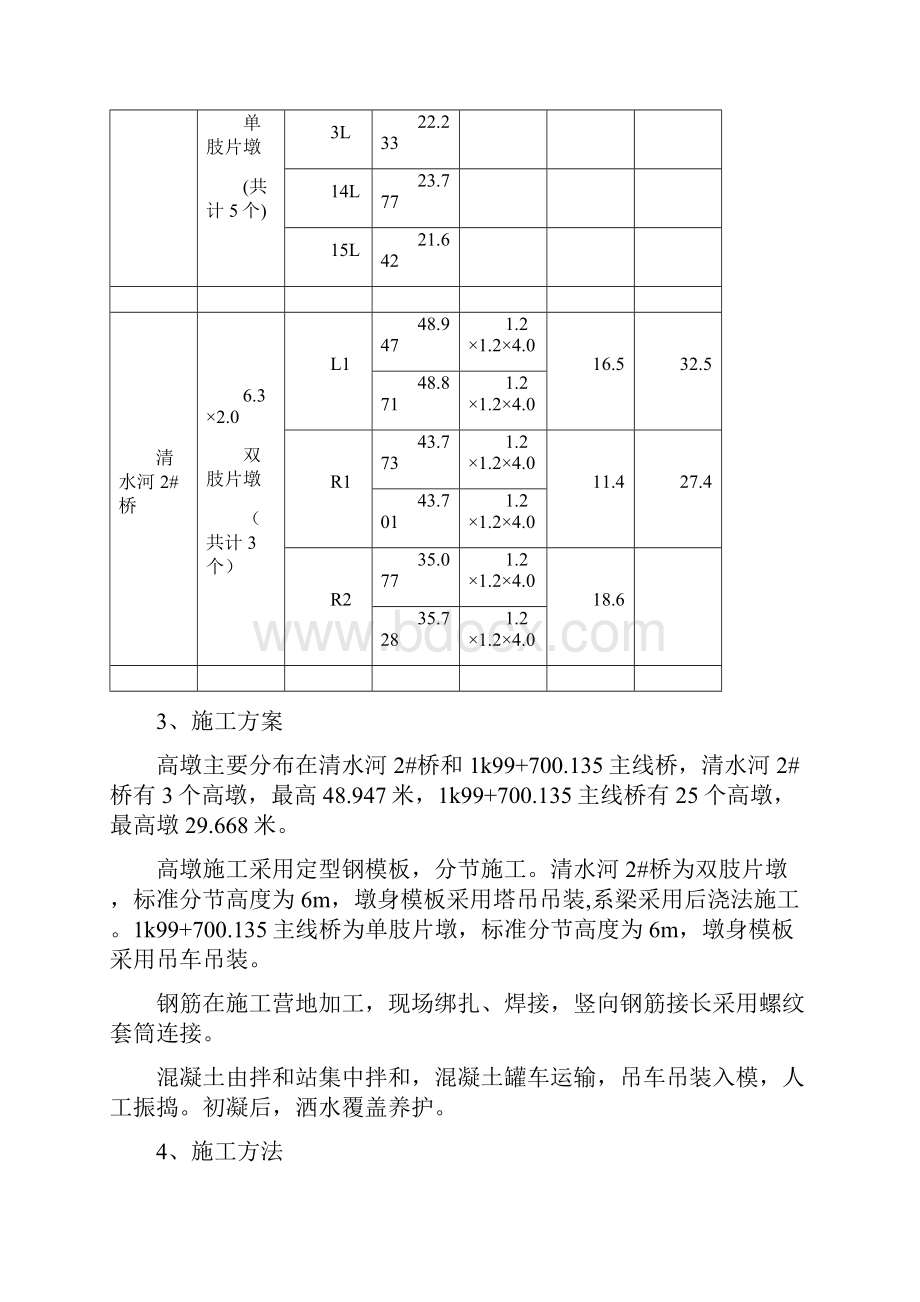 京承高速公路三期工程第七标段高墩施工方案.docx_第3页