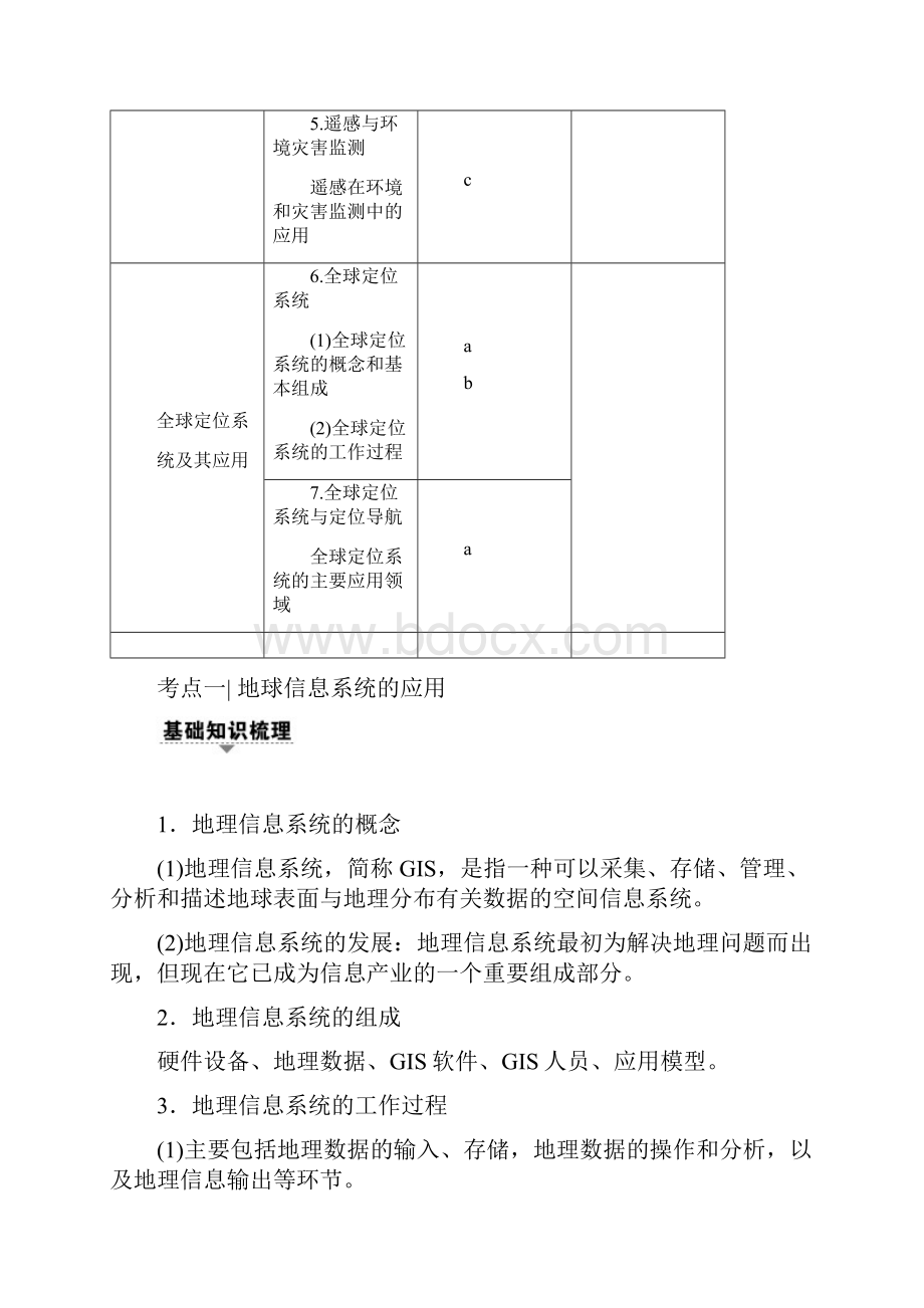 浙江高考一轮 第11章 地理信息技术应用.docx_第2页