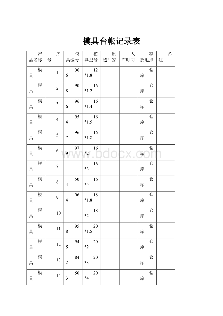 模具台帐记录表.docx