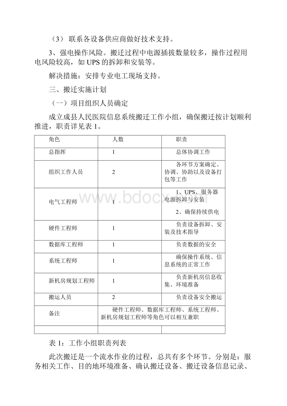 机房搬迁方案.docx_第3页