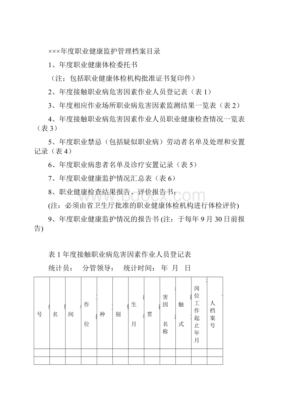 职业健康管理档案示例.docx_第3页