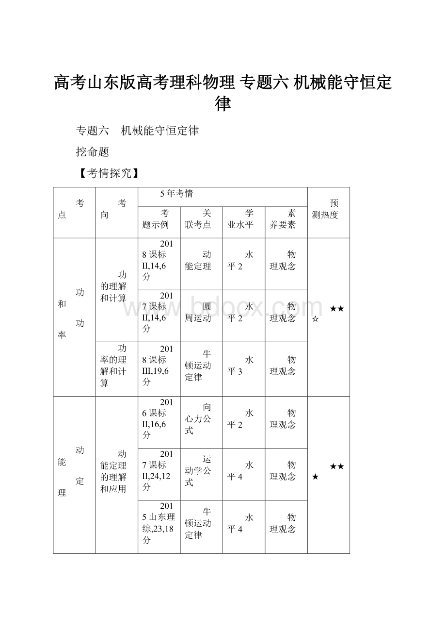 高考山东版高考理科物理 专题六 机械能守恒定律.docx