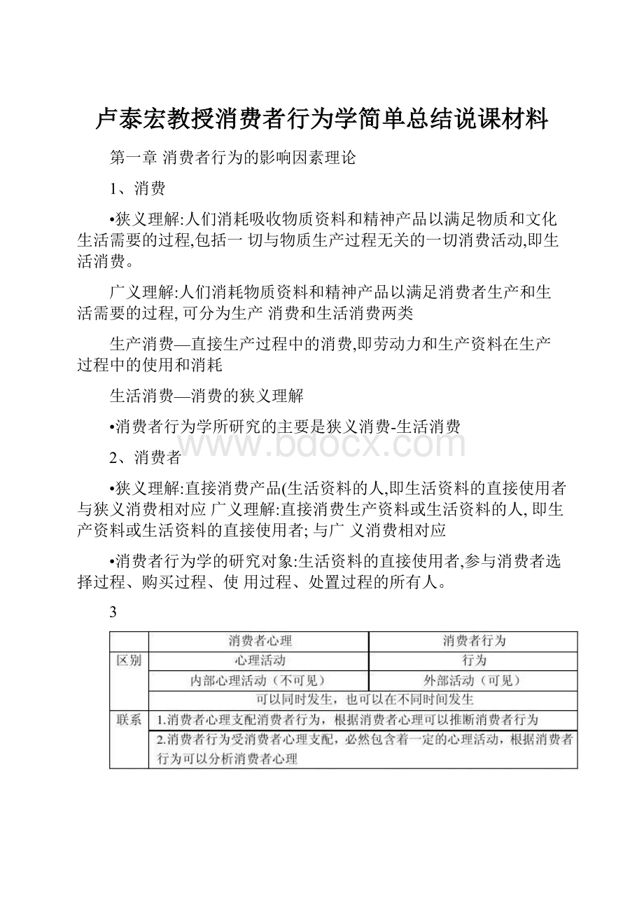 卢泰宏教授消费者行为学简单总结说课材料.docx