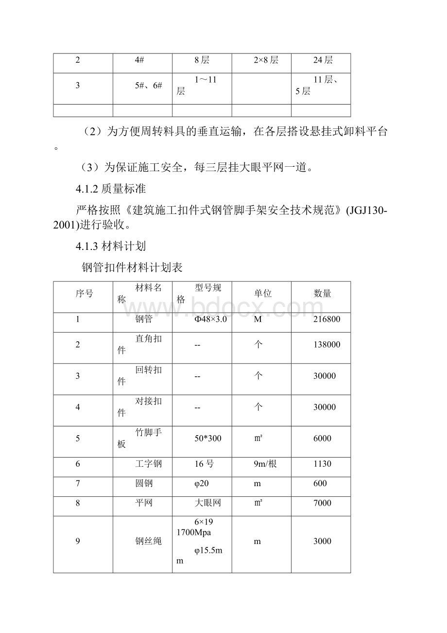 脚手架专项施工方案1028详解.docx_第3页