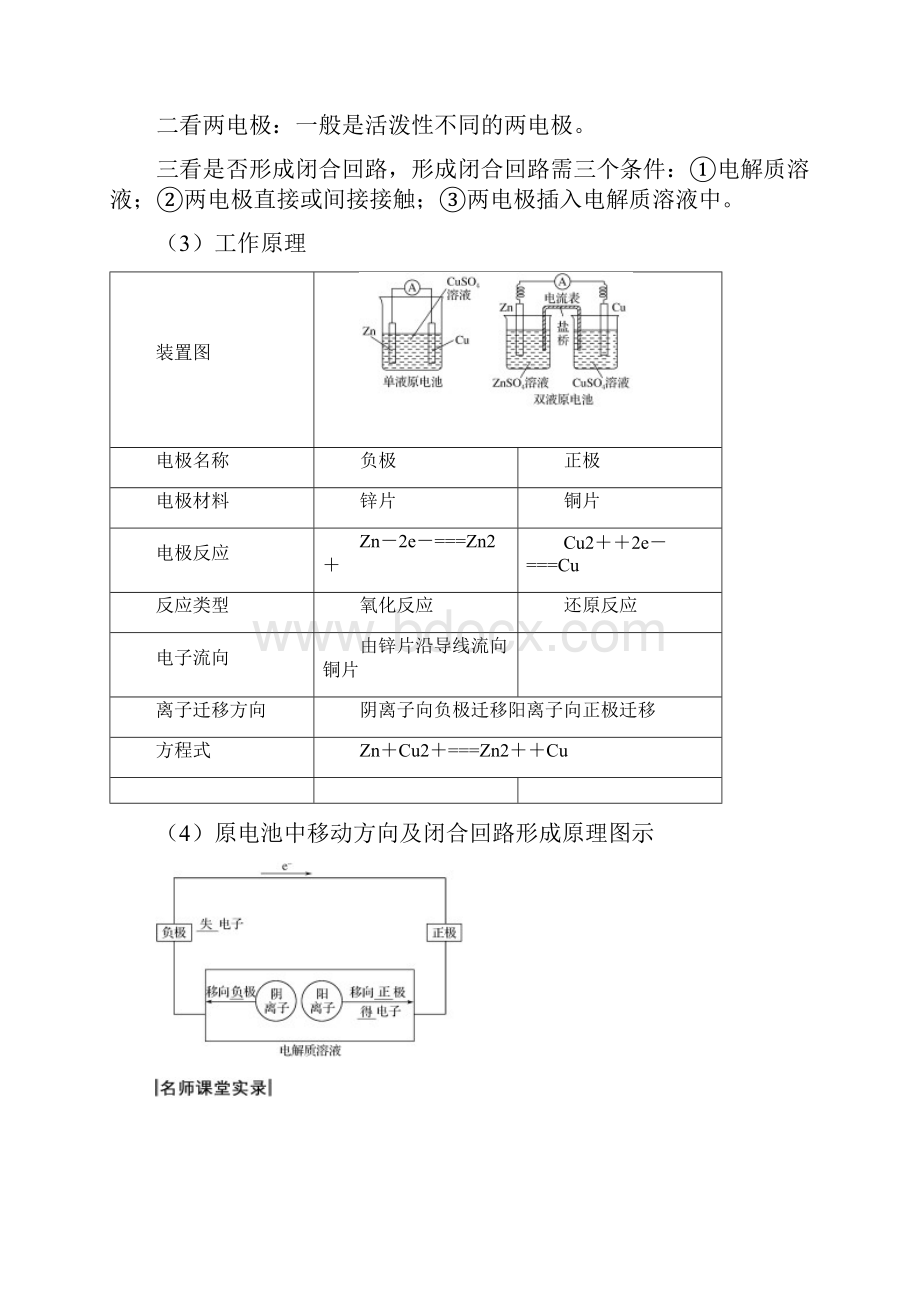 创新设计一轮复习化学人教版讲义第六章+第2讲+原电池 化学电源及答案.docx_第2页