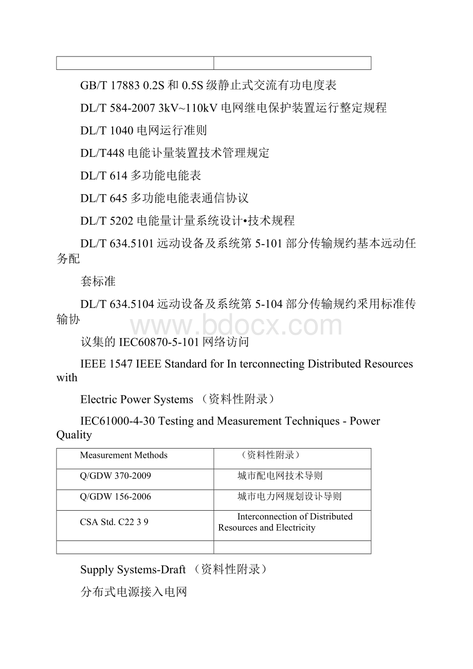 分布式电源接入配电网运行控制规范.docx_第3页