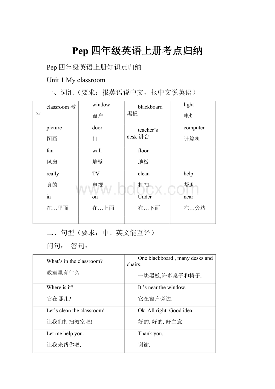 Pep四年级英语上册考点归纳.docx_第1页