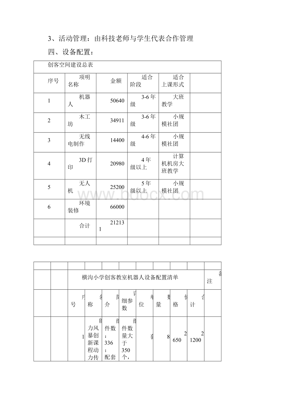 咸安区横沟镇小学创客教室建设方案.docx_第2页