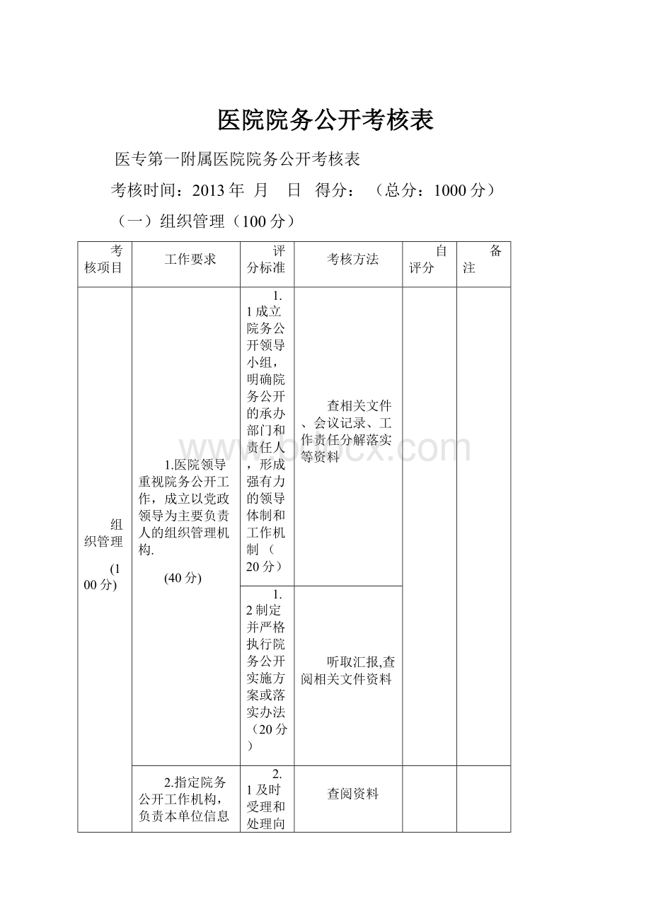 医院院务公开考核表.docx_第1页