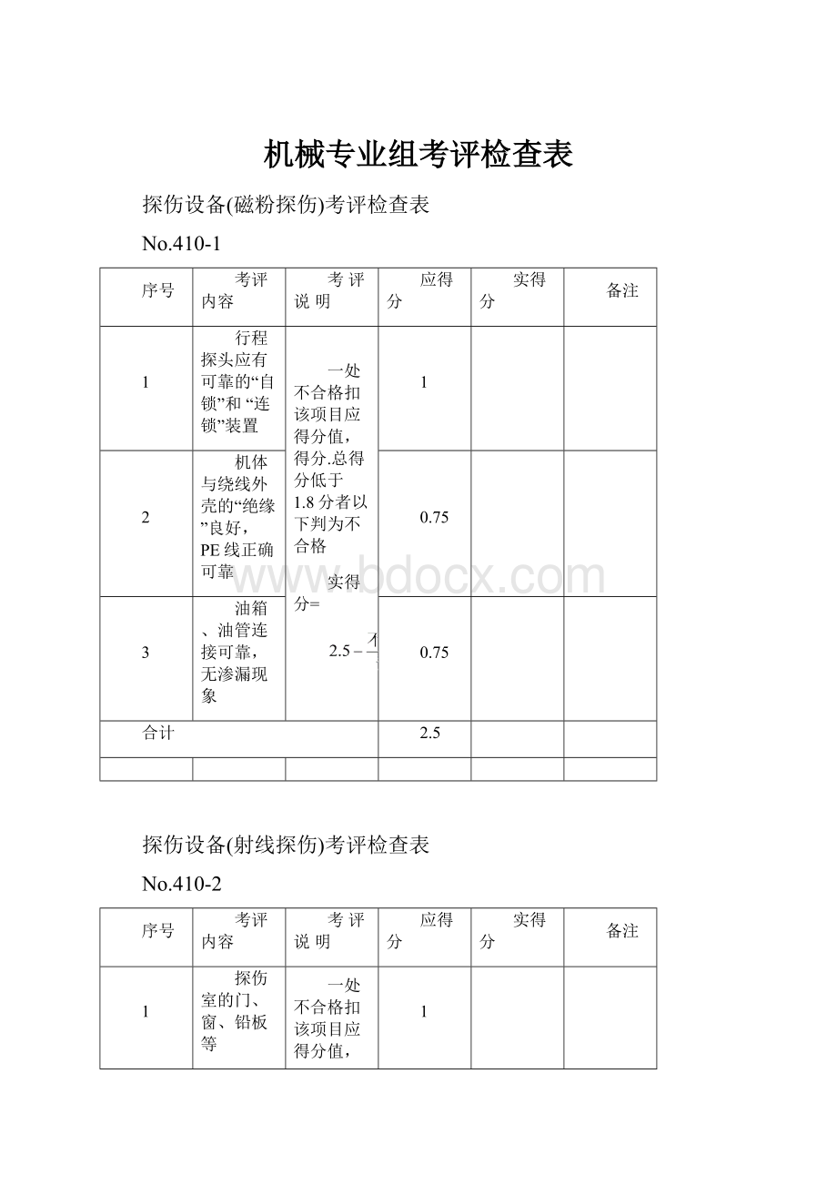 机械专业组考评检查表.docx