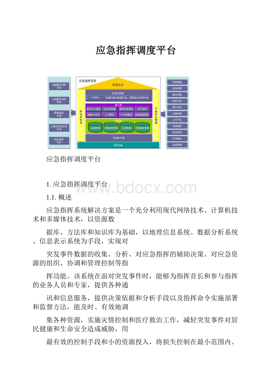 应急指挥调度平台.docx_第1页