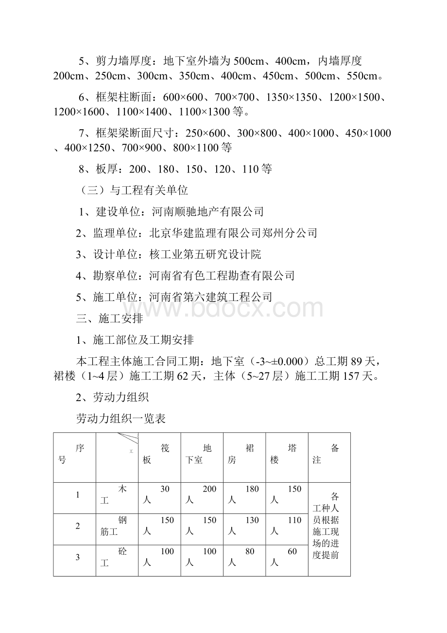 模板工程施工方案15.docx_第2页