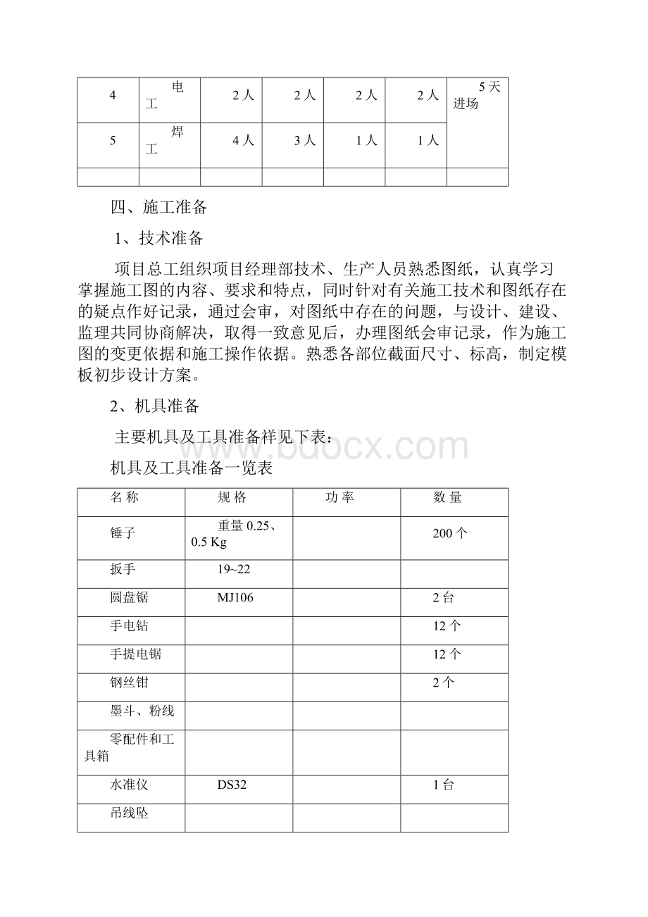 模板工程施工方案15.docx_第3页