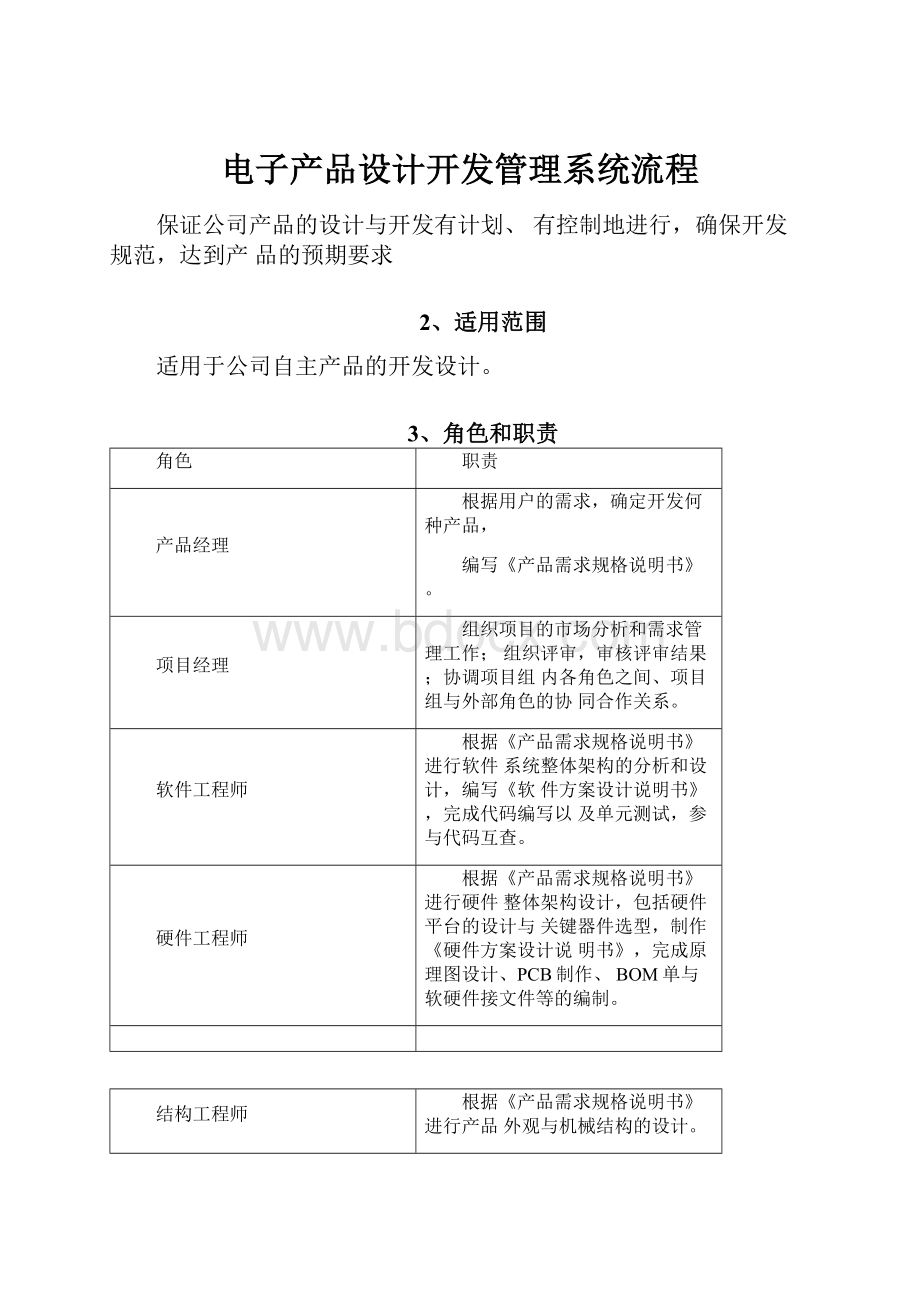 电子产品设计开发管理系统流程.docx