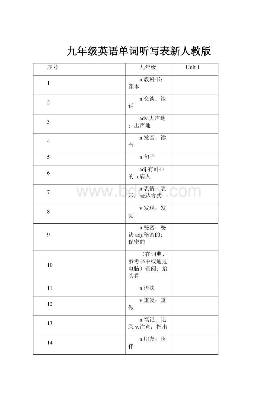 九年级英语单词听写表新人教版.docx