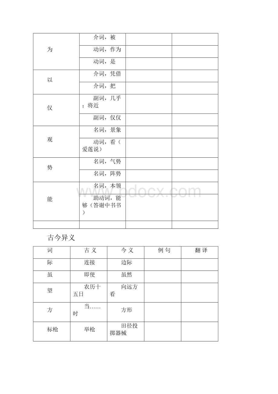 八年级语文上册 第六单元 第28课《观潮》学案 新版.docx_第3页