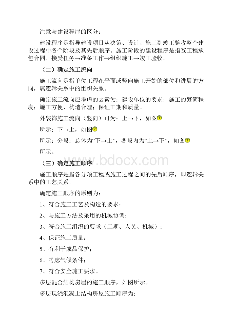 单位工程施工组织设计内容.docx_第3页