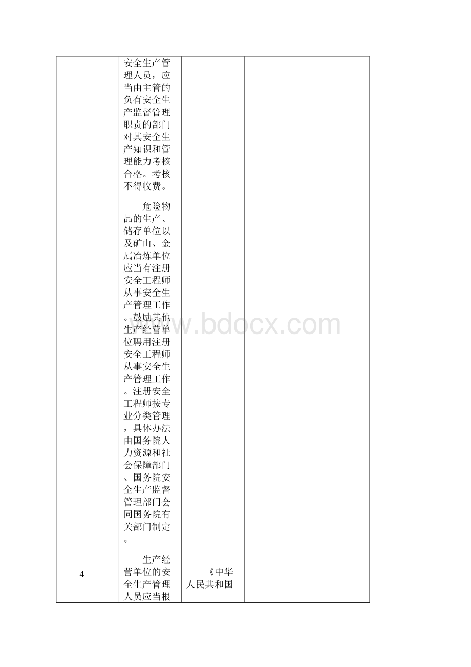 01烧结球团单元安全隐患排查表.docx_第3页