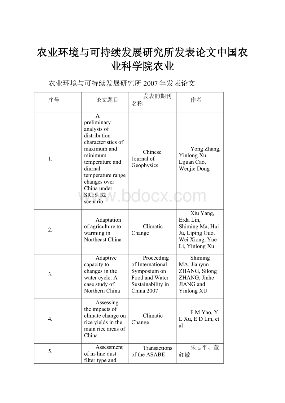 农业环境与可持续发展研究所发表论文中国农业科学院农业.docx