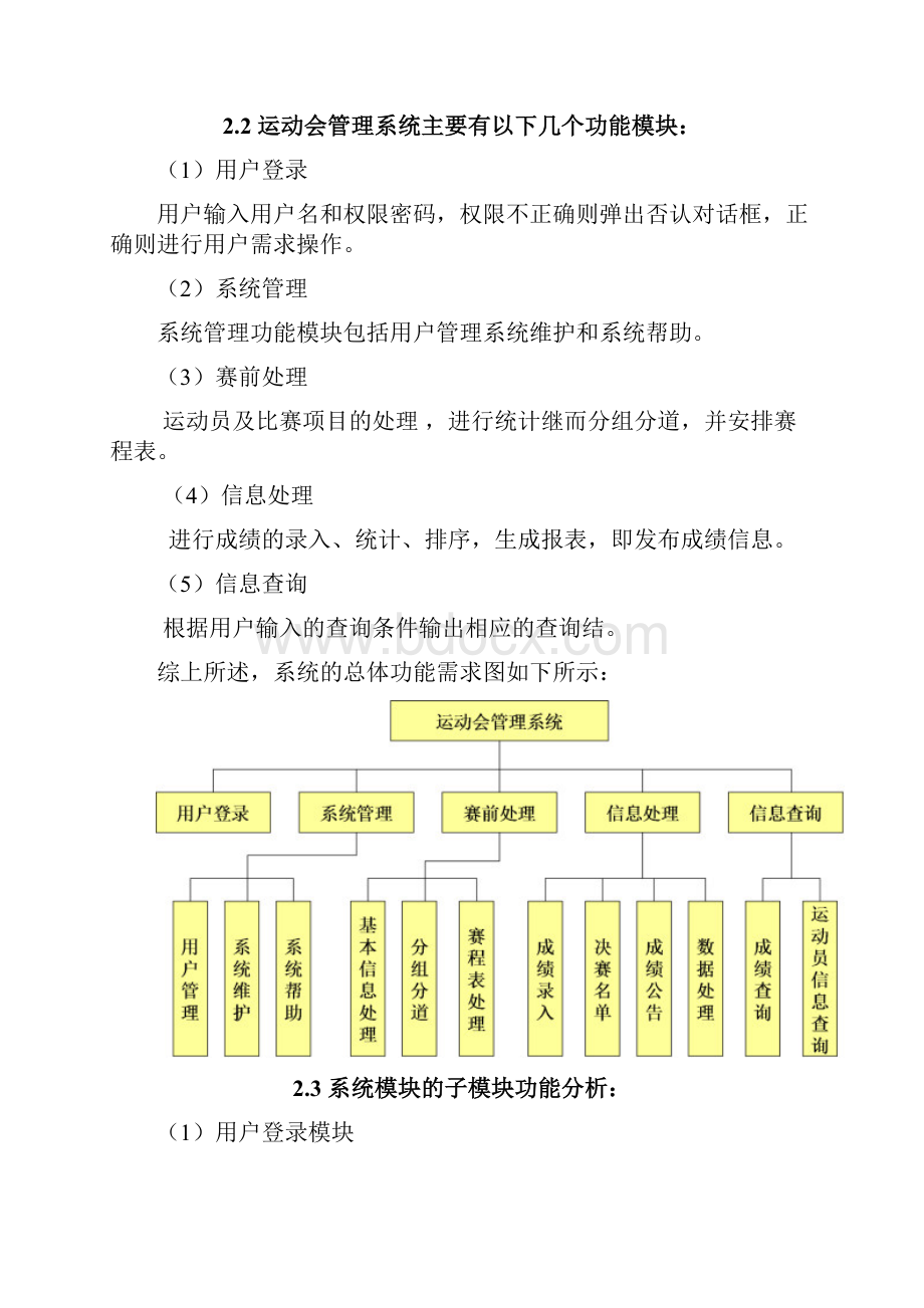 运动会管理系统.docx_第3页