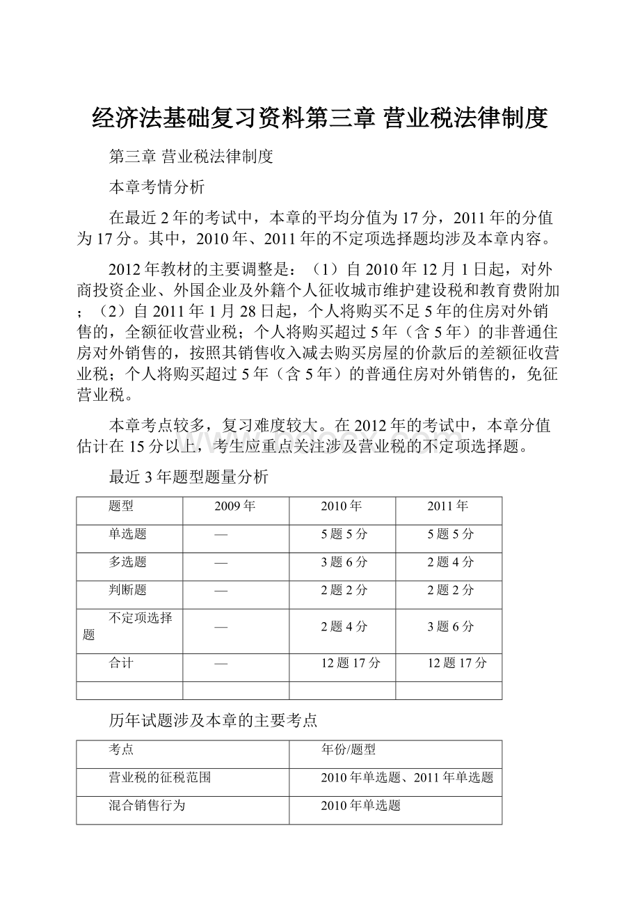 经济法基础复习资料第三章 营业税法律制度.docx