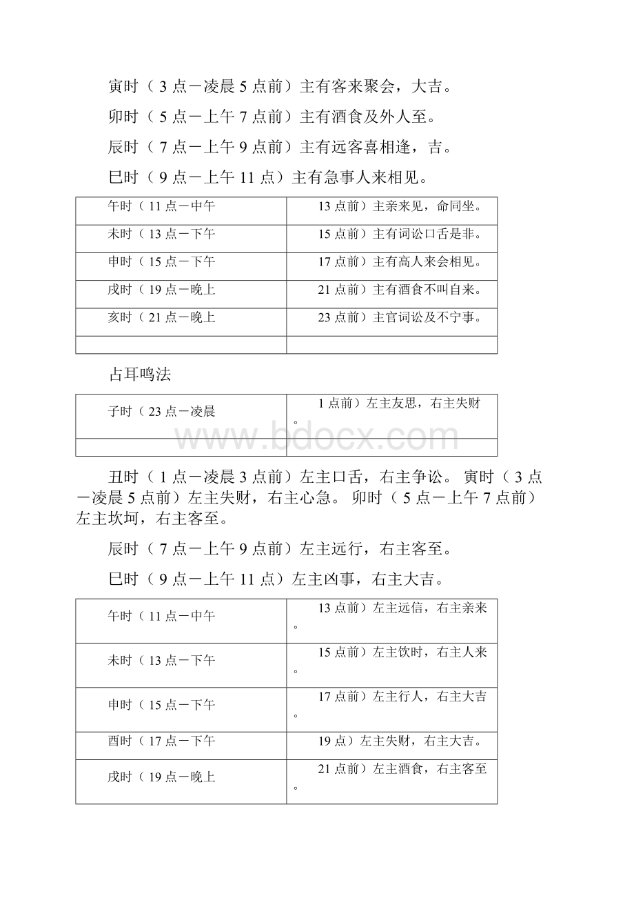 占眼跳法耳鸣法耳热法嚏喷法肉颤法心惊法.docx_第2页