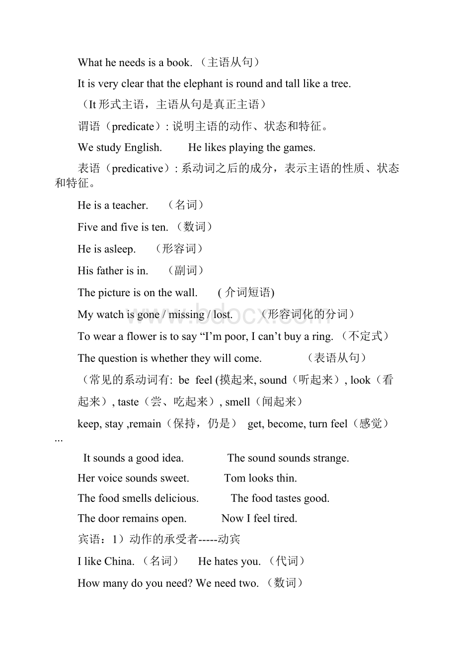 英语句子成分和英语句子结构讲解及练习.docx_第2页