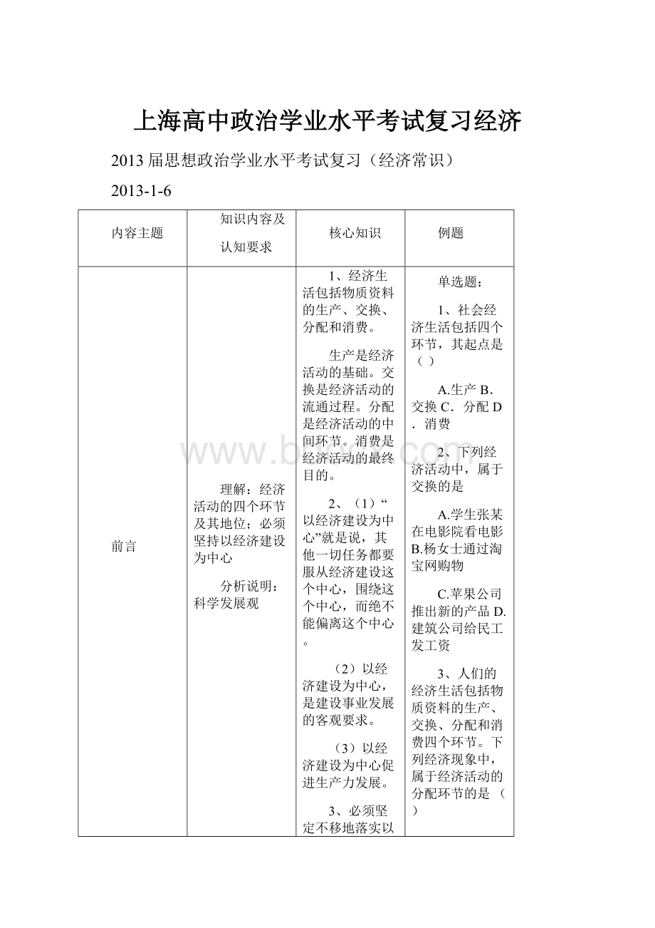 上海高中政治学业水平考试复习经济.docx_第1页