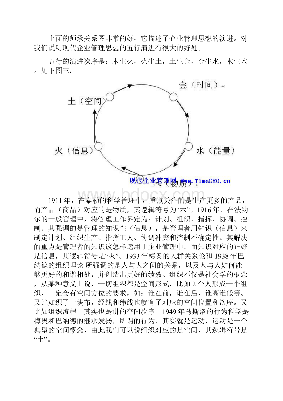 现代企业管理的五行思考上.docx_第3页