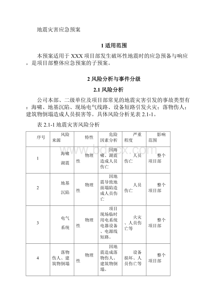 工程项目地震灾害应急预案.docx_第2页