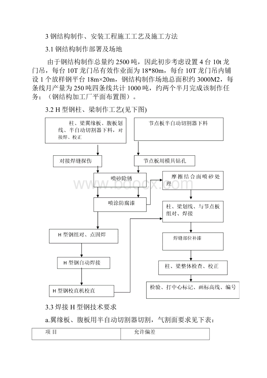 太重集团矿机主厂房钢结构施工方案.docx_第2页