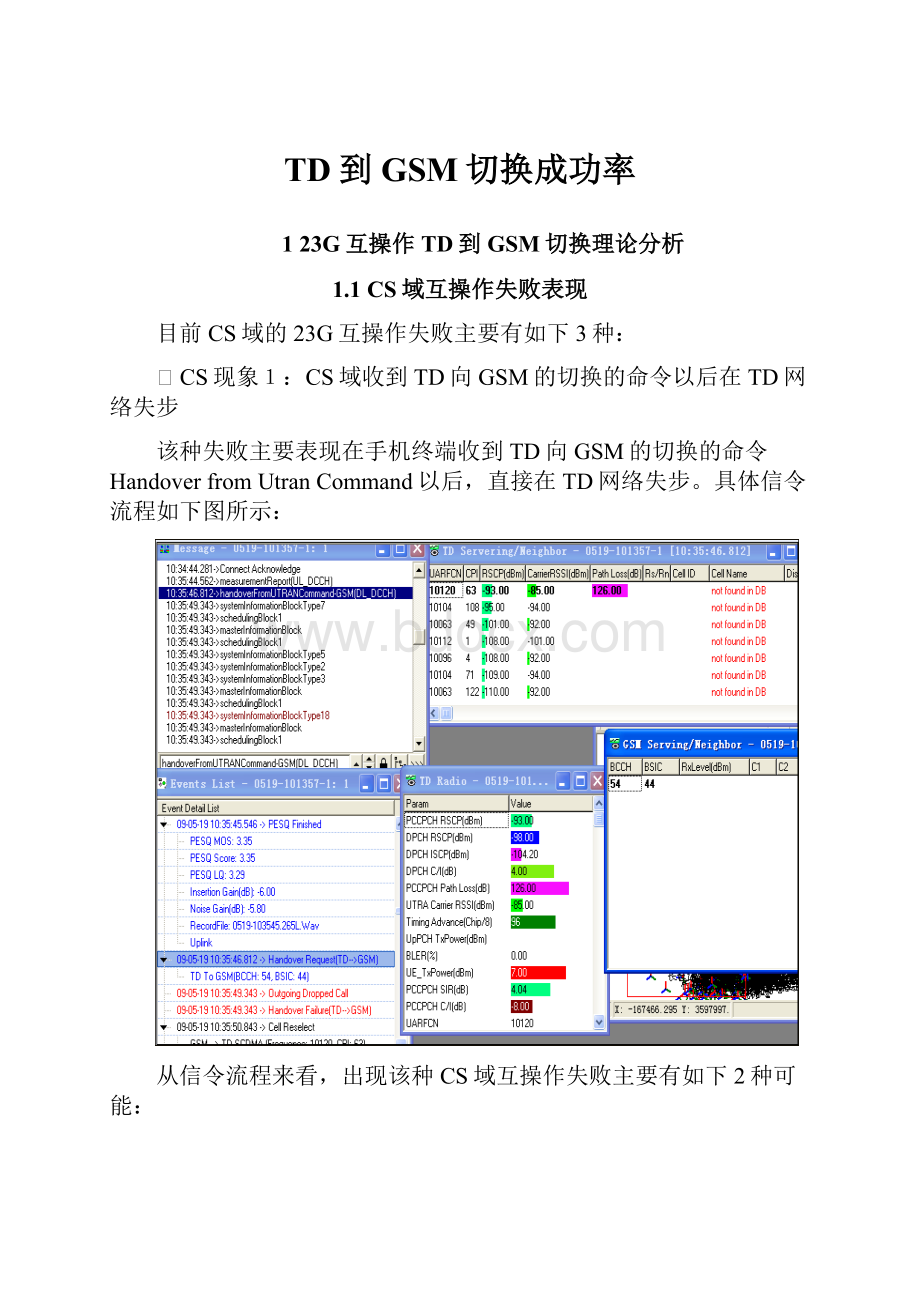 TD到GSM切换成功率.docx