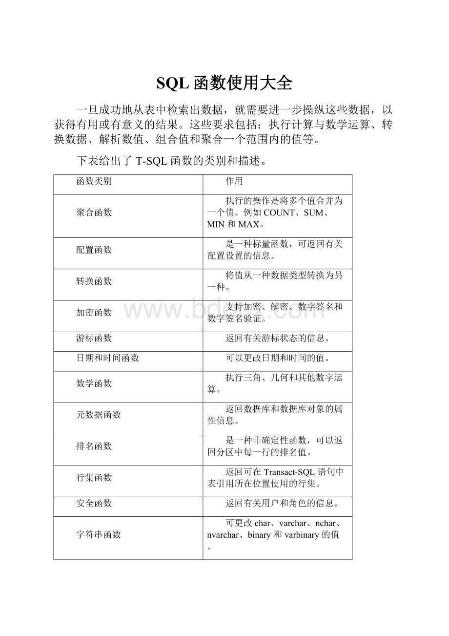 SQL函数使用大全.docx