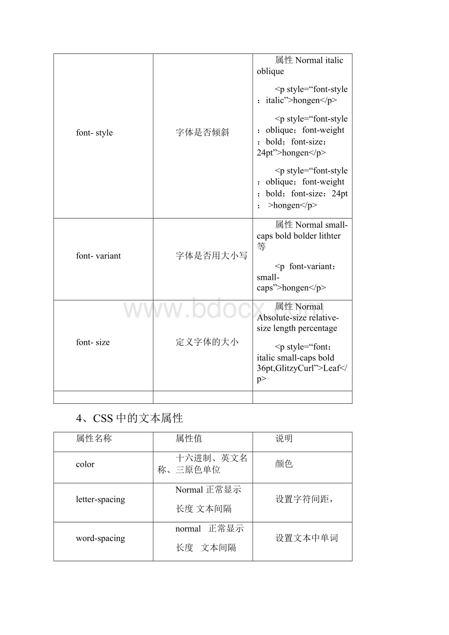 自己总结的css.docx_第3页